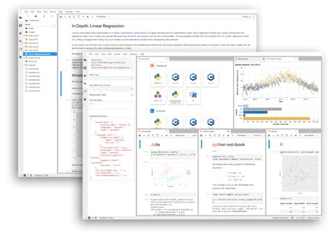 Project Jupyter .